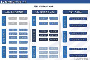 中超新赛季今天开幕！争冠组谁占优势？个人奖项花落谁家？